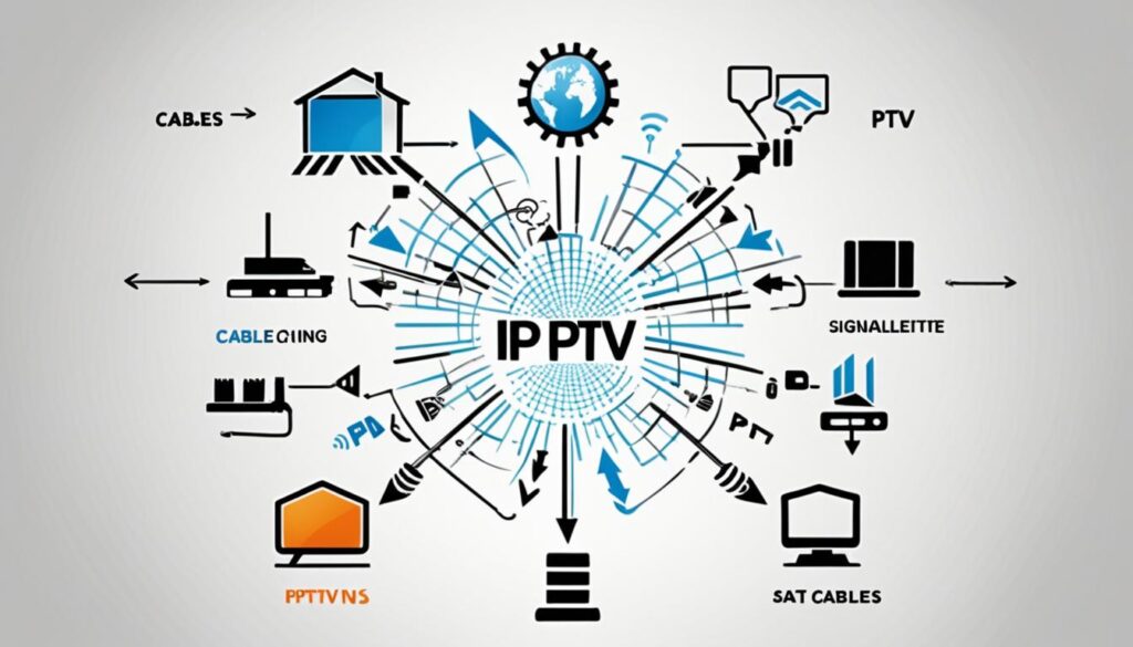 IPTV Signal Delivery