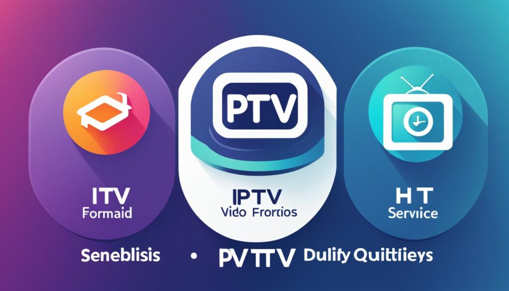 Types of IPTV Formats & Services